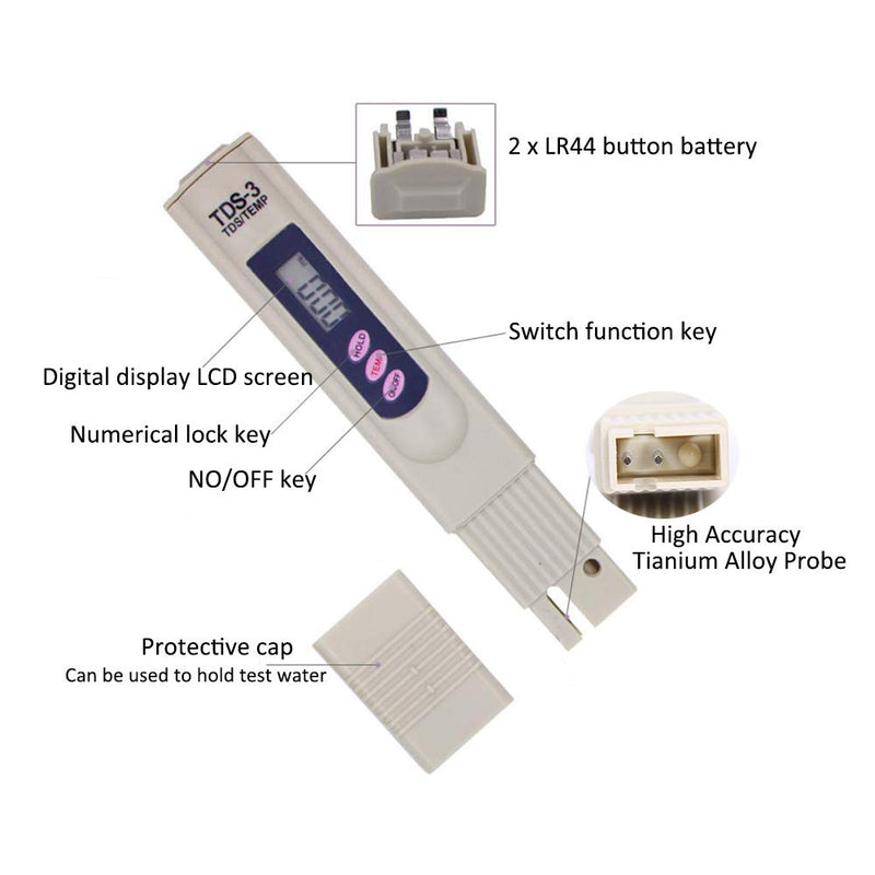 [Australia - AusPower] - Water TDS Meter，WoEluone Water Quality Tester, LCD Display,Accuracy Testing Water Meter for Drinking Water, Aquariums,RO System,Swinging Pool and More 