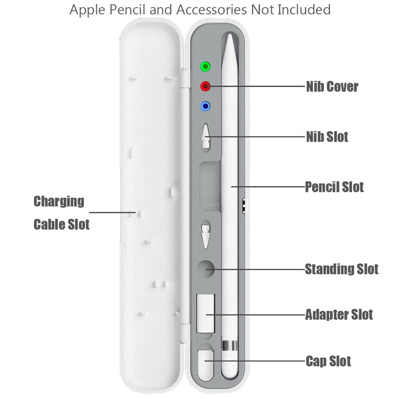[Australia - AusPower] - YINVA Pencil Case for Apple Pencil 2nd Generation/1st Gen, Pencil Holder Storage Box Design for iPad Accessories(Gray) Gray 