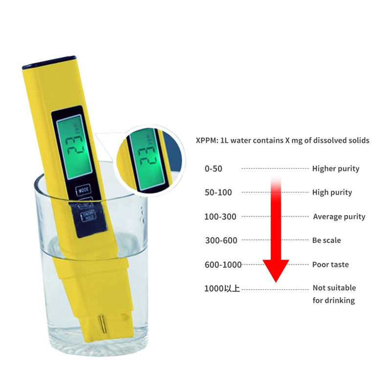 [Australia - AusPower] - PHEPUS TDS Water Digital Tester Kit Zero Water Meter 0-9990 ppm Waterproof with 4-in-1 Feature Stabilizes Readout for Aquaculture Colloidal Silver Wine Pool Hardness Salinity - Leather Case (Yellow) 