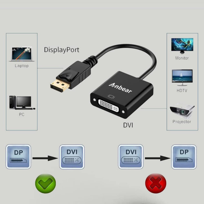 [Australia - AusPower] - DisplayPort to DVI Adapter,Anbear Display Port to DVI-D Adapter (Male to Female) Compatible with Computer,Desktop,Laptop,PC 1 Pack 