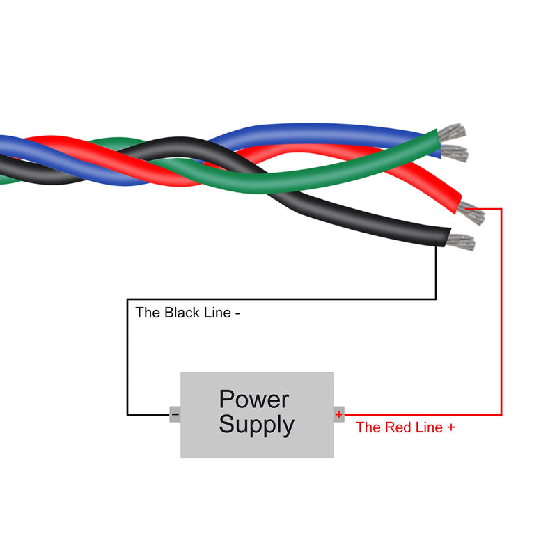 [Australia - AusPower] - UMLIFE 2PCS DC Motor Speed Controller 9-60V Forward/Reverse High Power PWM Control Switch Motor Speed Regulator DC 12V 24V 36V 48V 60V 20A 1200W 