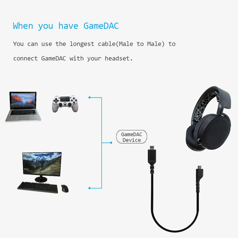 [Australia - AusPower] - Replacement Audio Cable Compatible with SteelSeries Arctis 3, Arctis 5, Arctis 7, Arctis Pro Gaming Headset(Male to Male) M to M 1 PACK 