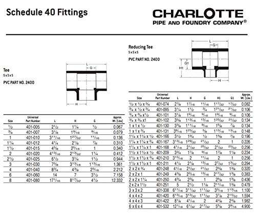 [Australia - AusPower] - CHARLOTTE PIPE 1 SCH 40 TEE SXSXS Contractor Pack Pressure (10 Unit Bag) 1 Inch ( Bag qty: 10 ) White 
