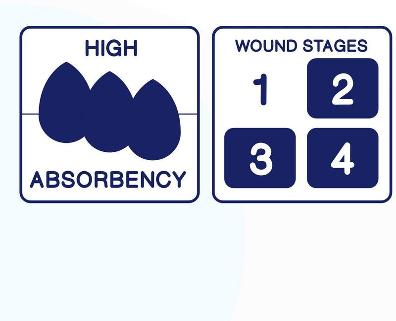 [Australia - AusPower] - MedVanceTM Silicone - Bordered Silicone Adhesive Foam Dressing, Post Elbow, Shoulder Knee Surgery, (4"x12" w/Wings) 4"x12" w/ Wings 