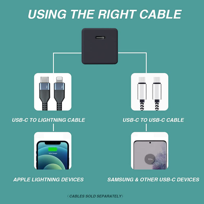 [Australia - AusPower] - Ailun 2Pack 20W USB C Power Adapter,PD Port Thumb Wall Charger Block Fast Charge Compatible with iPhone 13/12 Pro Max/12 Mini/11,Galaxy,Pixel 4/3, iPad Pro (Cable Not Included) Black 