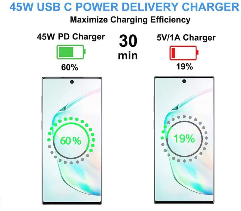 [Australia - AusPower] - Samsung PD 45W USB-C Super Fast Charging Wall Charger with Fast Charging Cable for Samsung Galaxy Note 10+/S20Ultra/S21/S21Ultra5G/Z Fold 3 5G,/S21Plus/S20/Note 20 Ultra/Note 10 Plus/S20 Plus Black-45w 