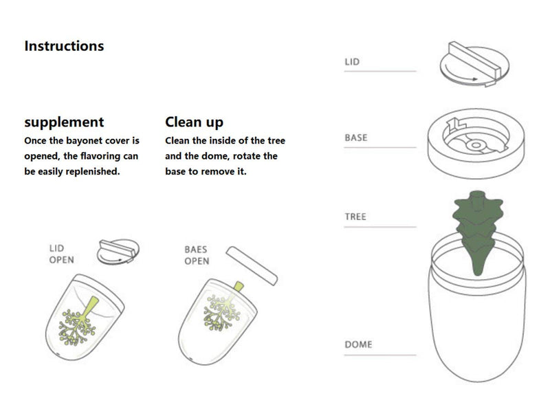 [Australia - AusPower] - Kitchen Seasoning Jar with Tray, Seasoning Shaker, Four Seasons Design, 4 in 1 