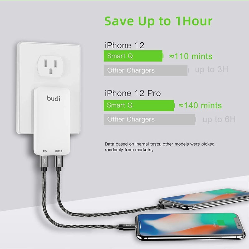 [Australia - AusPower] - BUDI USB C Fast Charger 20W Dual-Port PD USB C/QC 3.0 Wall Charger, Foldable Plug Portable Travel Power Adapter Compatible with iPhone 12/Mini/Pro Max, iPad Pro, AirPods Pro, Galaxy and More 