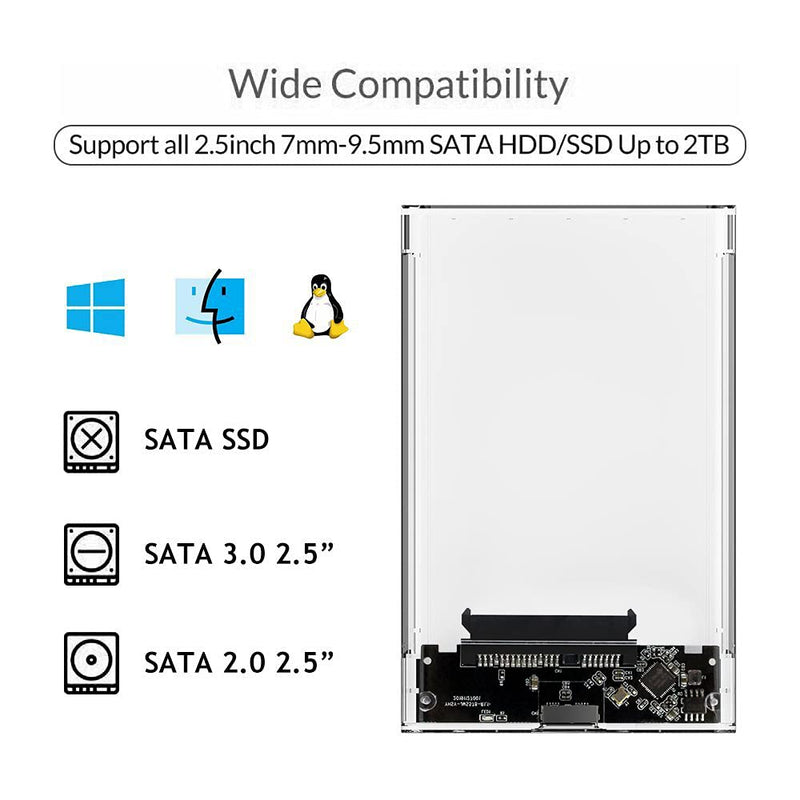 [Australia - AusPower] - Reletech 2.5" External Hard Drive Enclosure, SATA to USB 3.1 Tool-Free Clear for 2.5 Inch SSD & HDD 9.5mm 7mm External Hard Drive Case Supports UASP SATA 