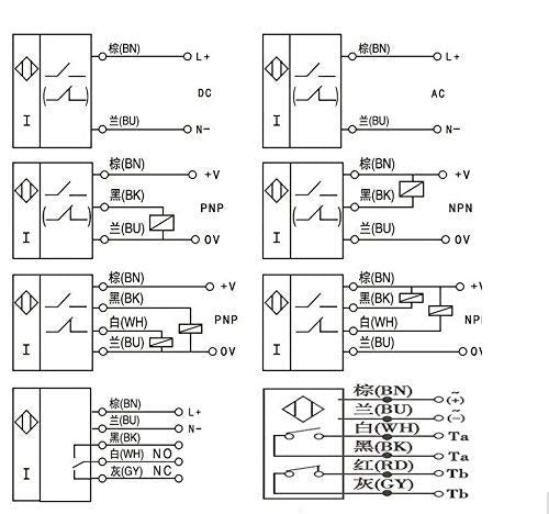 [Australia - AusPower] - Taiss 2pcs LJ12A3-4-Z/AX Inductive Proximity Sensor Detection Switch NPN NC DC 6V-36V 4mm Normally Close Proximity Switch 6-36V Approach 