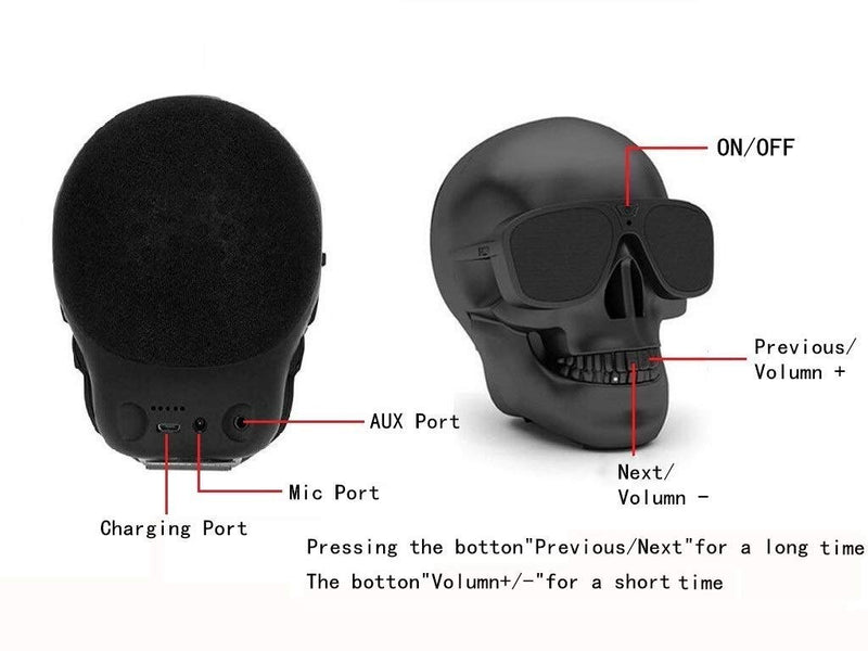 [Australia - AusPower] - Head Shape Portable Speaker Wireless Bluetooth MP3 Stereo Player for PC Laptop Mac Phone Audio Player Travel Unique Gift Party Outdoor Speakers (Black Skull) Black Skull 