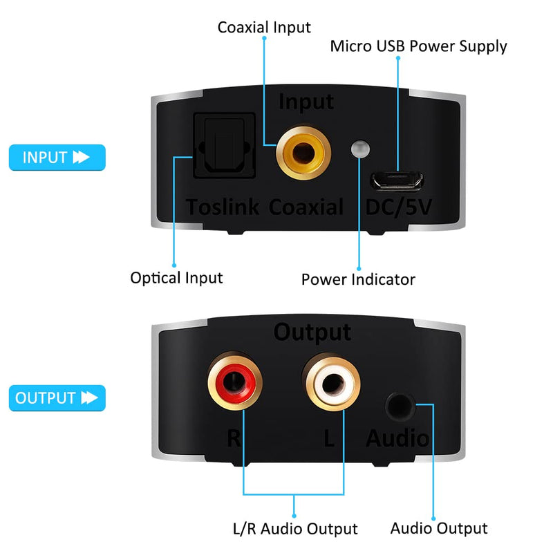 [Australia - AusPower] - Golvery Digital to Analog Audio Converter for TV, Optical to RCA Converter for DVD PS4 Xbox Amp Blu-ray, Digital Optical Coaxial to AUX Stereo L/R RCA & 3.5mm Audio Converter for Home Cinema Speaker 