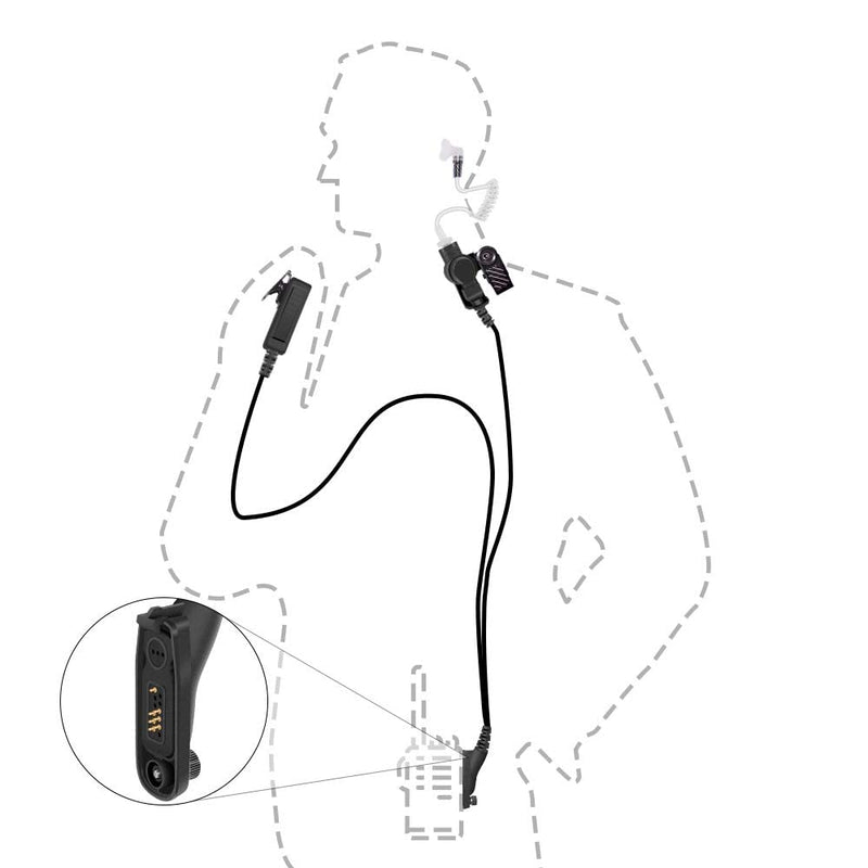[Australia - AusPower] - WODASEN XPR7550e Earpiece Acoustic Tube Headset for Motorola APX6000 APX7000 XPR7380 XPR7580 XPR7350e XPR7380e XPR7550e XPR7580e Surveillance Walkie Talkie Radio Earpiece Covert Two Wire 