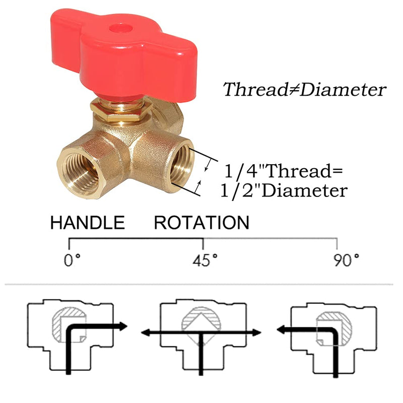 [Australia - AusPower] - Joywayus 3-Way (L-Port) 1/4"NPT Female Brass Ball Valve Anti-Rust Forged Brass Shut Off Valve Fitting with Red Plastic Handle 