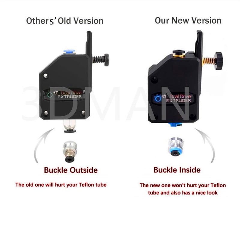 [Australia - AusPower] - 3Dman Dual Drive Bowden Extruder Universal Geared Extruders for CR 10, Ender 3 Series, Wanhao D9, Anet E10, Geeetech A10 and Other DIY 3D Printers Black 