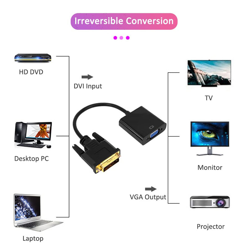 [Australia - AusPower] - DVI to VGA Adapter, Bukeer 1080p Active DVI-D to VGA Adapter Converter 24+1 Male to Female Adapter 