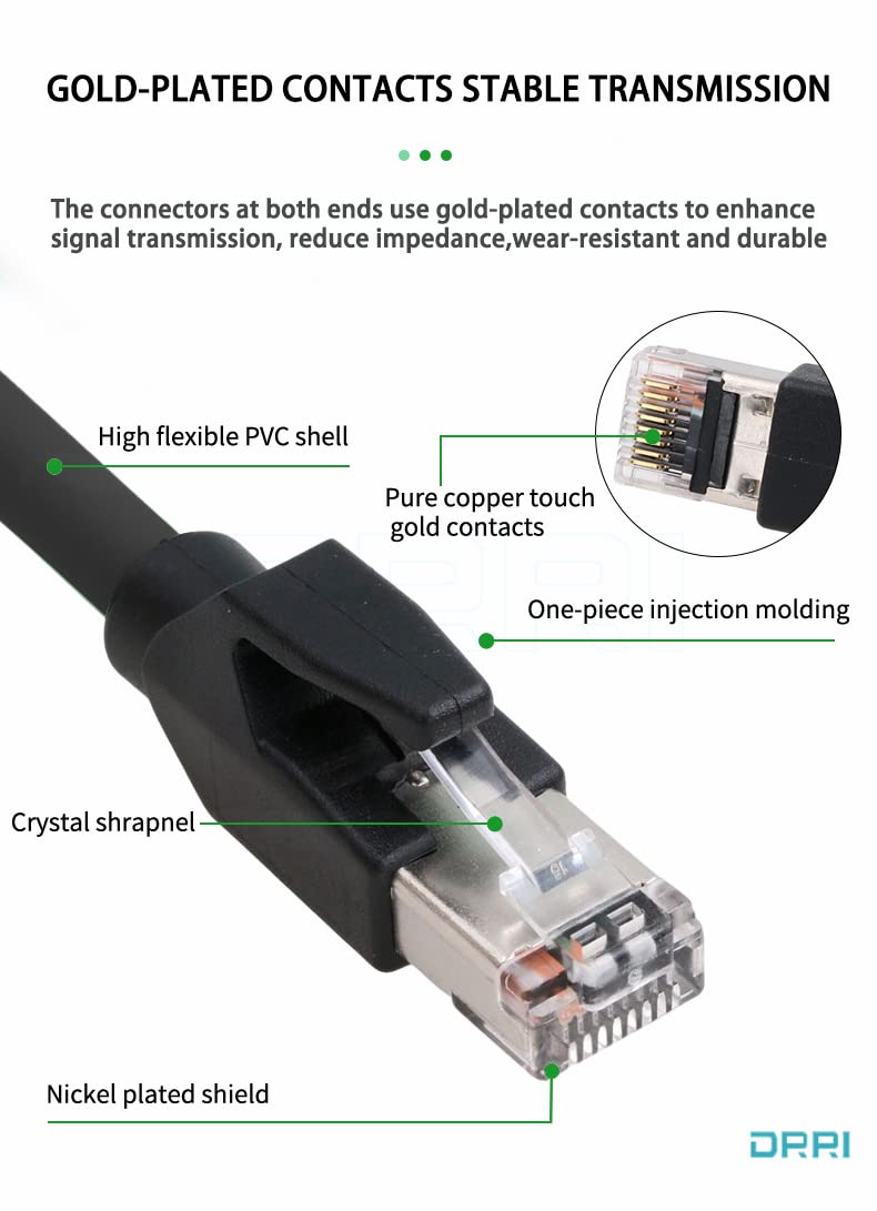 [Australia - AusPower] - DRRI M12 X-Coded 8 Pole to RJ45 Ethernet Cable for Cognex 262 Cameras Industrial Network Applications (3M) 3M Straight X-code 