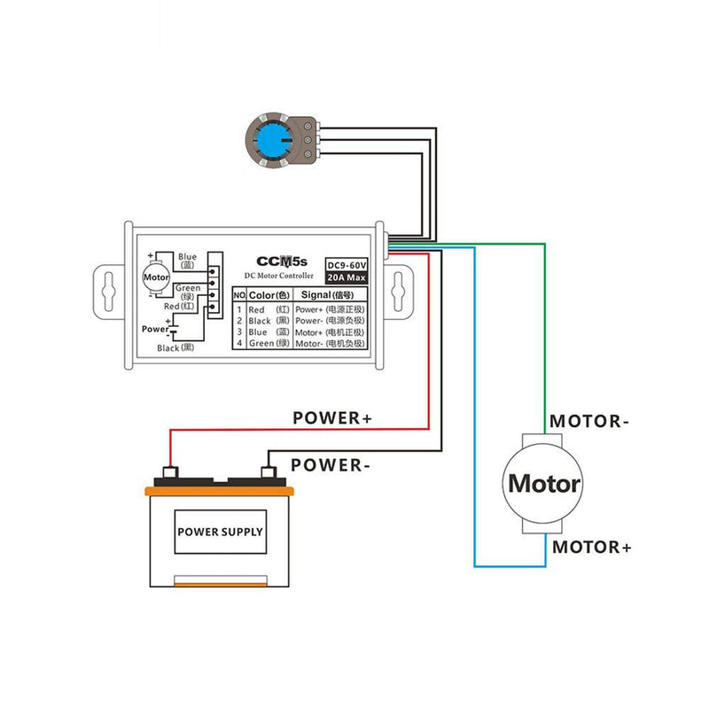 [Australia - AusPower] - Wixine 1Pcs 12V 24V Max 20A PWM DC Motor Stepless Variable Speed Control Controller Switch 