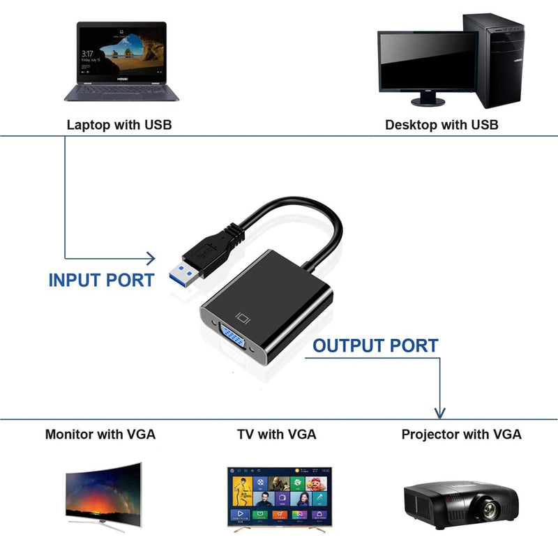 [Australia - AusPower] - USB 3.0 to VGA Adapter, 1080P Multi-Display Video Converter for Laptop PC Desktop to Monitor / Projector / TV (Not Support Chromebook) 