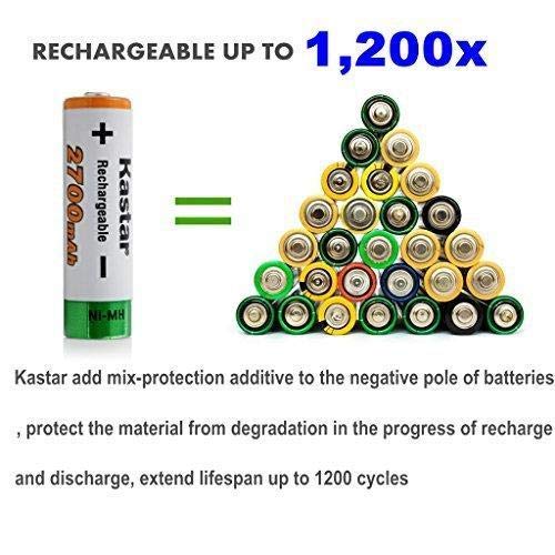 [Australia - AusPower] - Battery,NiMH,AA,1.2V,1800mAh,Rechargeable,Consumer TIP 