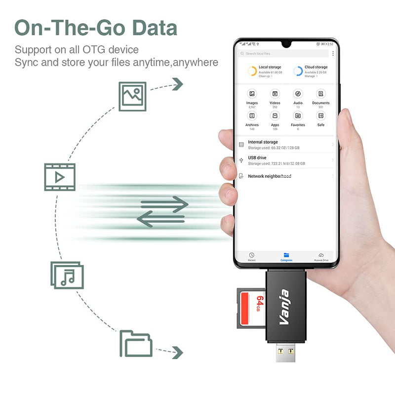[Australia - AusPower] - Vanja SD Card to USB Adapter, 3-in-1 USB-C USB-A Micro USB SD Card Reader,Trail Camera Memory Card Reader for PC/Laptop/Phone/Tablet, for SD SDXC SDHC MMC RS-MMC microSDXC microSD microSDHC UHS-I Card Black 