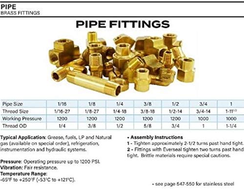 [Australia - AusPower] - Anderson Metals - 56123-1208 Brass Pipe Fitting, Reducing Hex Nipple, 3/4" Male Pipe x 1/2" Male Pipe 3/4" x 1/2" 