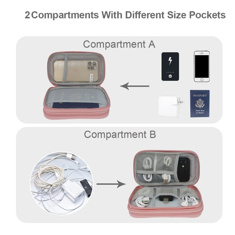 [Australia - AusPower] - DDgro Electronics Organizer for Woman Travel Hard Drive Cables Cords Powerbank Packing Case Tech Accessories Pouch (Small, Pink) Small 