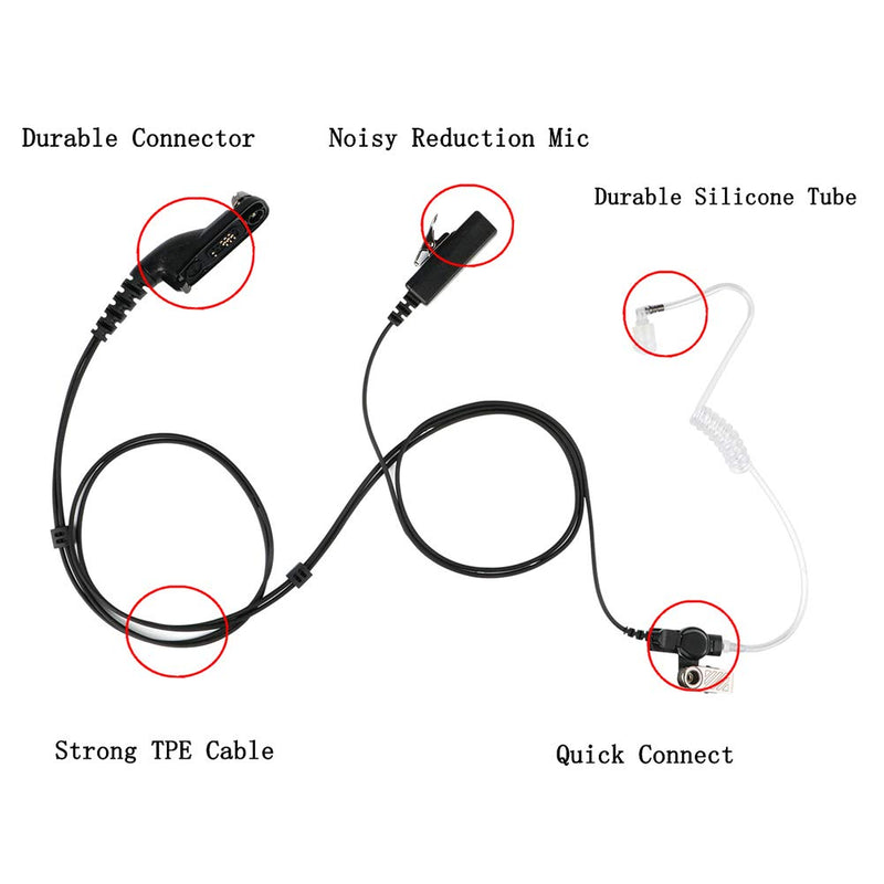 [Australia - AusPower] - Earpieces for Motorola Walkie Talkies with Mic PPT and Acoustic Tube Headset for Walkie Talkies APX4000 APX6000 APX7000 APX 8000 XPR6350 XPR6550 XIR8268 (1 Packs) 
