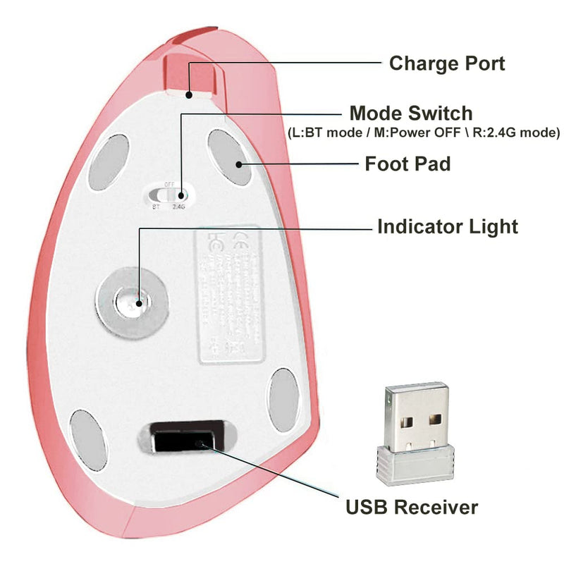 [Australia - AusPower] - Vertical Mouse, Right Handed 2.4GHz Wireless Ergonomic Rechargeable Vertical Mouse with 4 Adjustable DPI 800/1200/1600/2400, 6 Buttons,Compatible with PC, Desktop,Mac (Pink)… Pink 