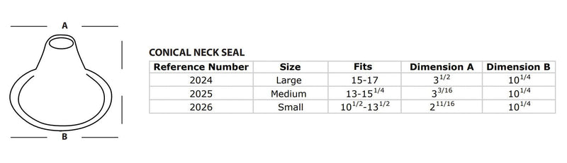 [Australia - AusPower] - Gear Up Guide Contoured Latex Neck Seal, Conical Shape Small (Trimmable) / 10.5 - 13.5" Neck 