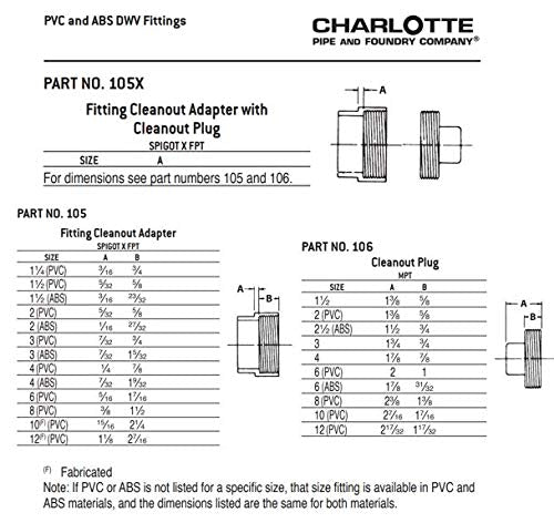 [Australia - AusPower] - CHARLOTTE PIPE 1 1/2 DWV FTG C/O ADAPTER W/CO PLUG DWV (DRAIN, WASTE AND VENT) ( 1 Unit Piece ) 1 1/2 Inch ( EACH qty: 1 ) White 