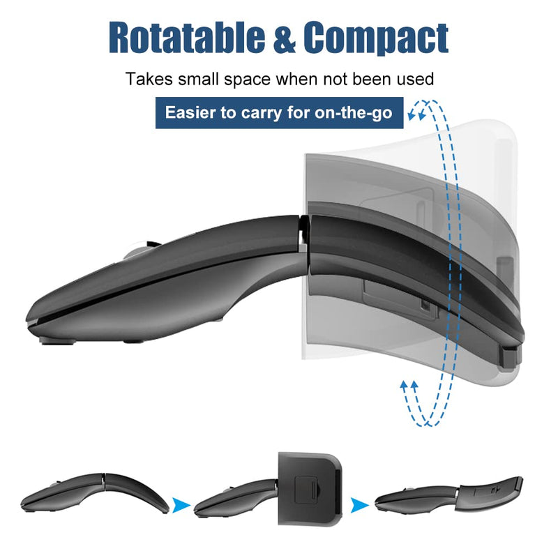 [Australia - AusPower] - NORMIA RITA Foldable Arc Wireless Mouse Silent Click Bluetooth 2.4GHz Dual Modes Portable Curved Mouse for Home, Office, Travel Gray 