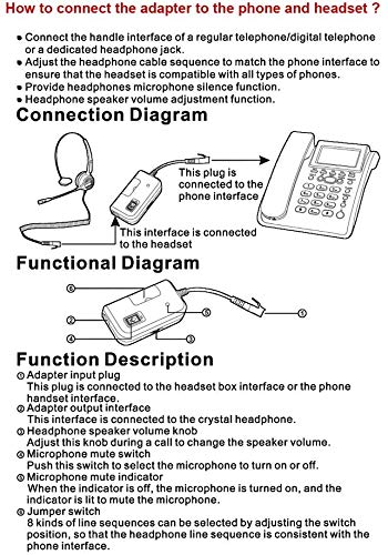 [Australia - AusPower] - TelPal Telephone Headset, Hands-Free Call Center Noise Cancelling Corded Binaural Headset Headphone 4-Pin RJ9 Crystal Head Mic Microphone Desk Phone -Telephone Counseling Services,Insurance, Hospitals 