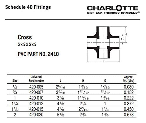 [Australia - AusPower] - CHARLOTTE PIPE 2 SCH 40 CROSS SXSXSXS PRESSURE ( 1 Unit Piece ) 2 Inch ( EACH qty: 1 ) White 