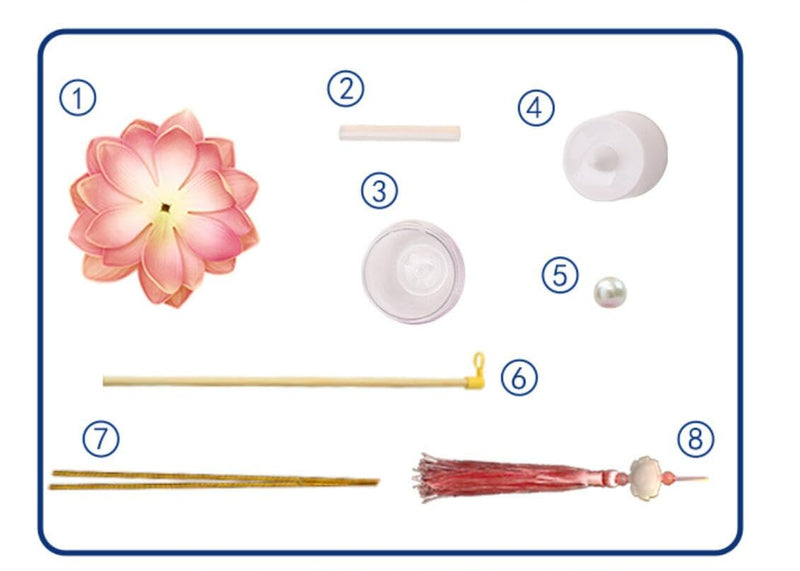 [Australia - AusPower] - Lotus Lantern Handheld Spring Festival Decor Chinese New Year Flower Lanterns DIY Artificial Lotus Lamp for Hanfu Cosplay,Wedding, Party Decoration(red) Red 