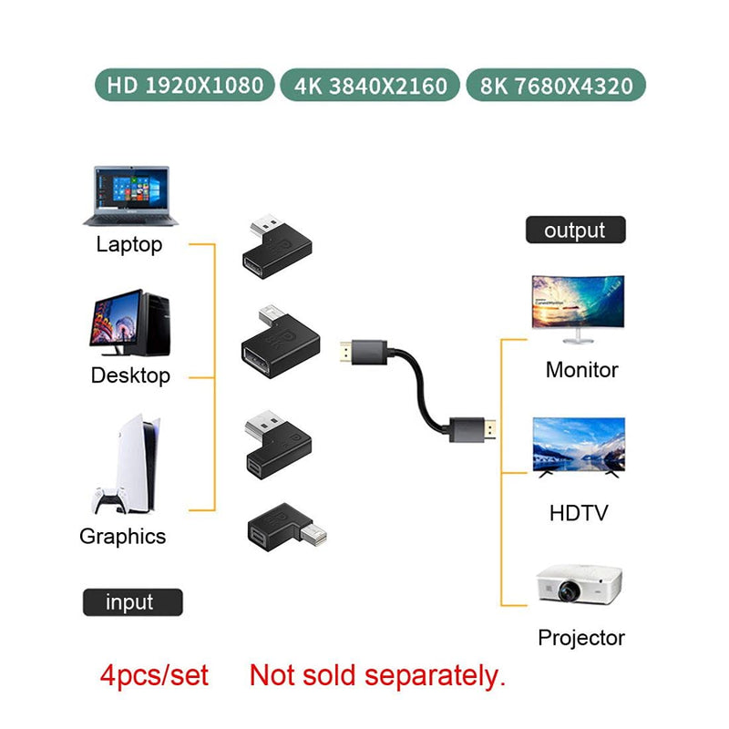 [Australia - AusPower] - ChenYang CY Mini DP DisplayPort 1.4 8K 60hz to DP DisplayPort Adapter Male to Female 90 Degree Left Angled Ultra-HD UHD for Video PC Laptop 4pcs/Set Black Angled 