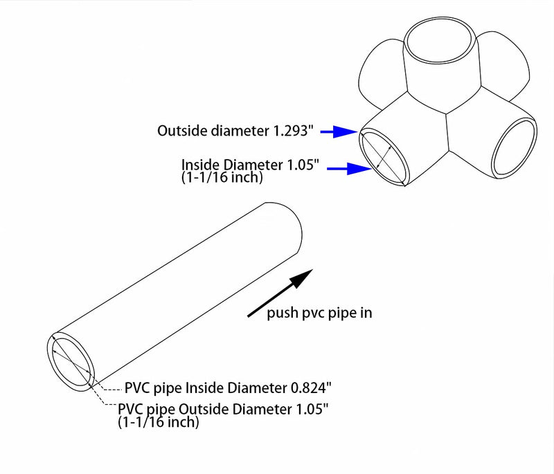 [Australia - AusPower] - 8 Pack 3/4 inch PVC Pipe Fittings, PVC 5-way Fitting Connectors, Used for Building Furniture, Furniture Grade, White 8 Pack 5-way 