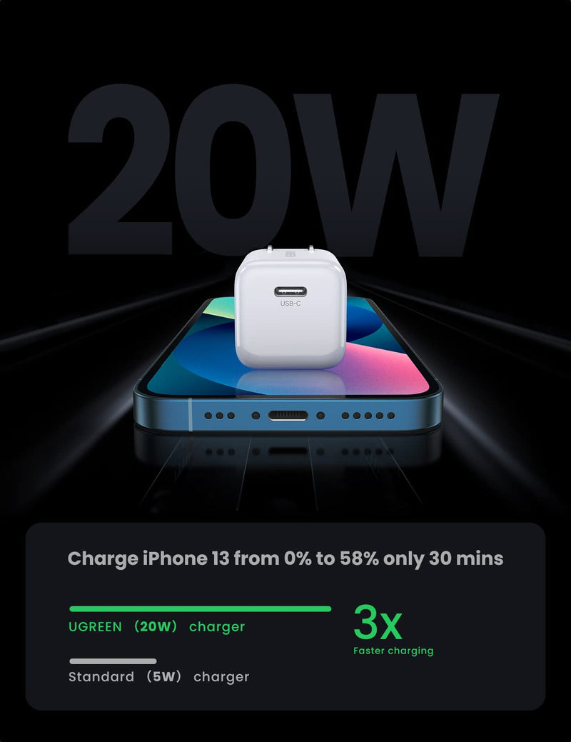[Australia - AusPower] - UGREEN 20W USB C Fast Charger - 2 Pack PD 3.0 Wall Charger USB-C Power Adapter Foldable Plug Compatbile for iPhone 13/13 Mini/13 Pro/13 Pro Max/12/11/XR, Galaxy, Pixel 4/3, iPad Mini/Pro, Airpods Pro 