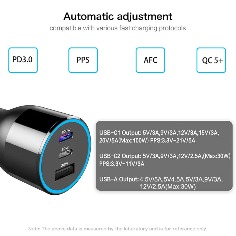 [Australia - AusPower] - USB C Car Charger, CHIPOFY 120W PD3.0 100W PPS 45W QC5.0 30W Super Fast Charging LED Automobile Charger for MacBook Laptop, iPhone 13 12 Pro Max, Samsung S21 Ultra Note 20, iPad and More 