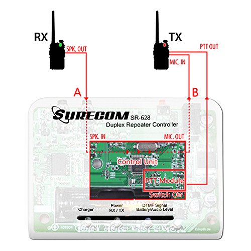 [Australia - AusPower] - Mcbazel Surecom SR-628 Cross Band Duplex Repeater Controller with 2 x K Plug 46-K Cable for Kenwood PUXING WOUXUN QUANSHENG 