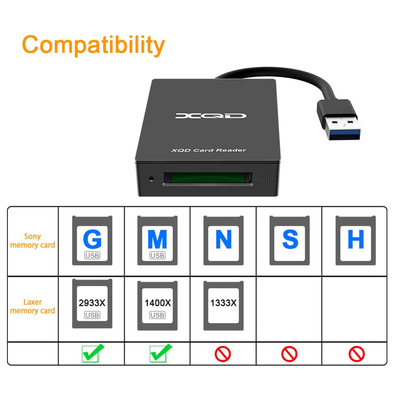 [Australia - AusPower] - XQD Card Reader, Rocketek USB 3.0 XQD Card Reader Memory Card Reader 5Gpbs Super Speed XQD Reader Compatible with Sony G/M Series, Lexar 2933x/1400x USB Mark XQD Card for Windows/Mac OS Grey-A 