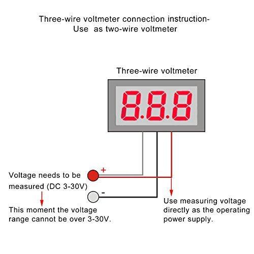 [Australia - AusPower] - DROK DC 0-100V Voltmeter, Digital Voltage Tester Board for Car Motorcycle Battery Volt Testing, 3.0-30V Power Supply LED Display Volt Monitor Gauge 