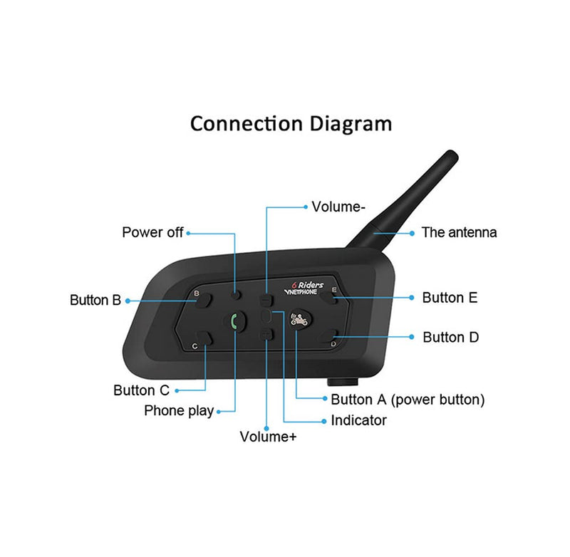 [Australia - AusPower] - EJEAS Professional Football Referee V6C Intercom 850mAh Motorcycle Snowmobile Full Duplex 1200M Wireless BT Intercom Interphone Earpiece with Referees Headset and Armband V6C-1PC 