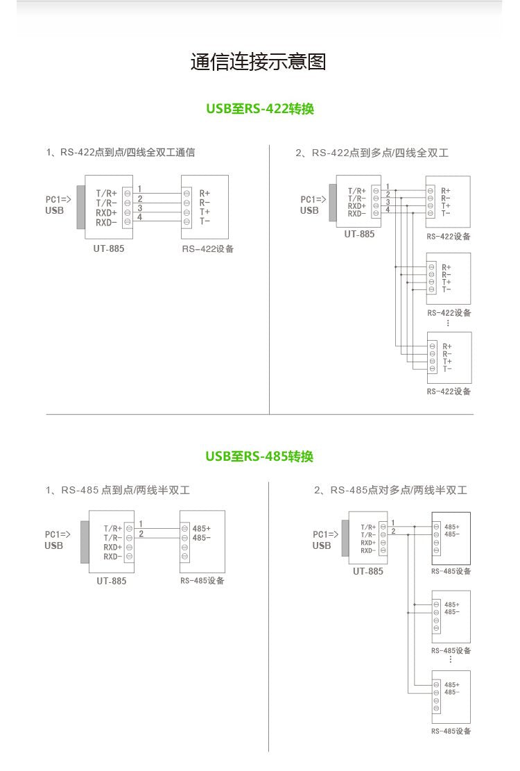 [Australia - AusPower] - UTEK UT-885 USB to RS-485/422 Interface Protocol Vonverter(1-Port USB to RS-422/485 Serial Converter with ESD Protection) 