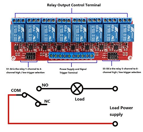 [Australia - AusPower] - NOYITO 8-Channel Relay Module High Low Level Trigger with Optocoupler Isolation Load DC 30V AC 250V 10A for PLC Automation Equipment Control Industrial Control (8 Channel 12V) 8-Channel 12V 