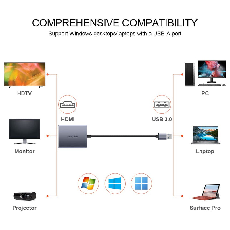 [Australia - AusPower] - Qwiizlab USB 3.0 to HDMI Adapter for Dual Screens, 1080P 60Hz Video Graphics Converter for PC Dekstop Laptop, Compatible with Windows 7/8/8.1/10/11 (Donnot Support Win XP/Vista, Mac, Chrome, Android) 