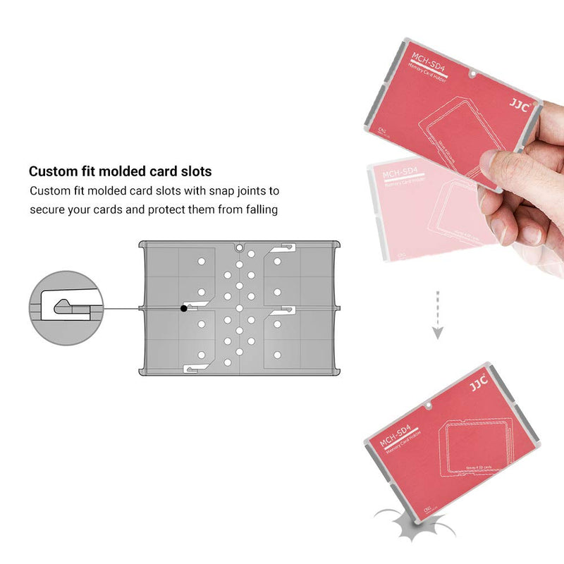 [Australia - AusPower] - 4 Slots SD Card Holder Case,Slim Credit Card Size Memory Card Storage for SD SDHC SDXC Cards 4 SD Card Slots 