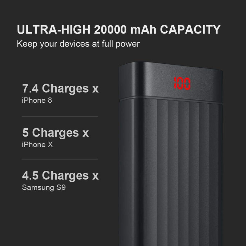 [Australia - AusPower] - aigo Portable Charger 20000mAh, Power Bank High Capacity External Battery Pack with Dual USB Port and LCD Display for iPhone,Samsung Galaxy,Nintendo and More 
