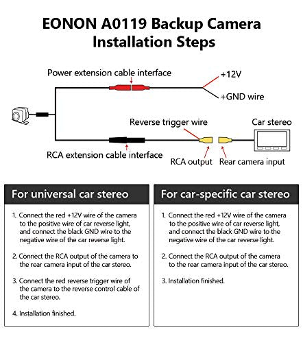 [Australia - AusPower] - 2022 Eonon Backup Camera Wide Angle 170° Waterproof Rearview for All Eonon Car Stereos: R03/R49/R50/R51/R53/R63/R65/R80/GA2185/GA2187/GA9480B/GA9465B/GA9480D/GA9450D/GA9465D/GA2189-A0119 