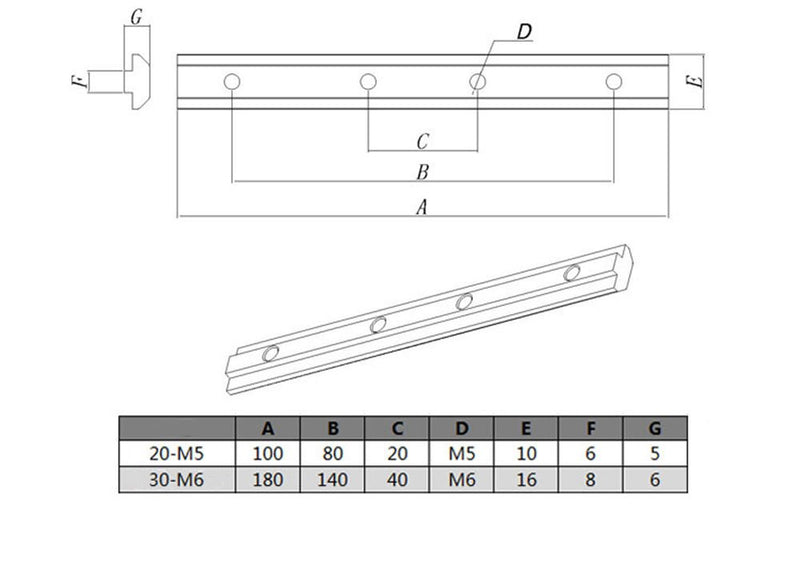 [Australia - AusPower] - PZRT 4-Pack 2020 Series Aluminum Profile Straight Line Connector,Length 3.9 Inch Bracket Fastener with M5 Screw,for T Slot 6mm Aluminum Extrusion Profile Connect Parts 2020/3.9inch 